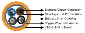 IEC60092 Offshore & Marine Cable