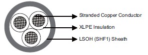 IEC60092 Offshore & Marine Cable